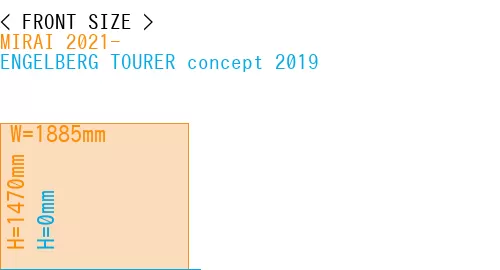 #MIRAI 2021- + ENGELBERG TOURER concept 2019